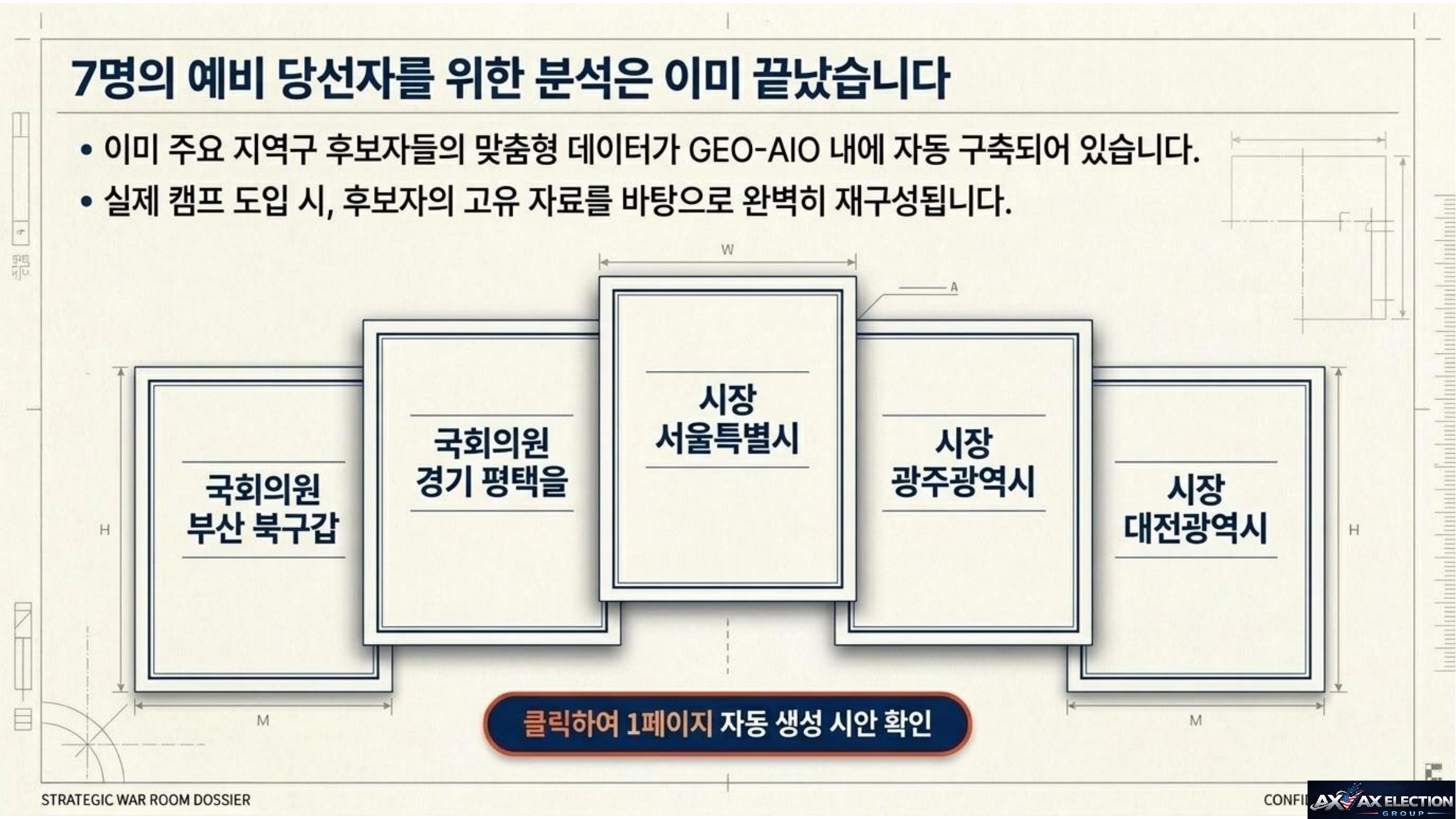 AI Election Command Center 가이드 11